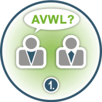 Schritt 1: beim Arbeitgeber nach AVWL erkundigen